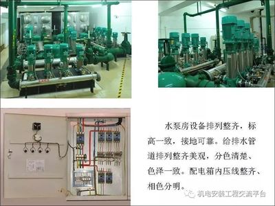 機(jī)電安裝工程及質(zhì)量通病圖例(下)