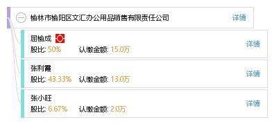 聚焦辦公需求，服務企業高效運營——記榆林市榆陽區文匯辦公用品銷售有限責任公司